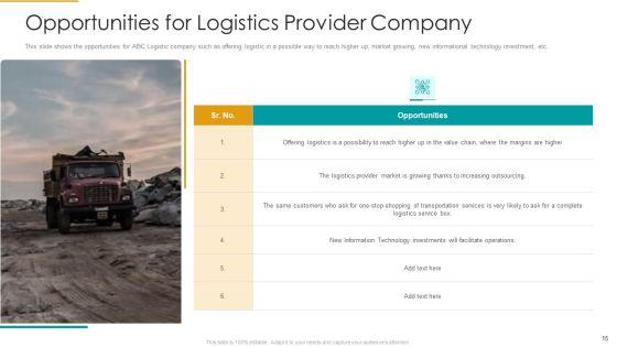 Role_Of_Logistics_Strategy_In_Production_Ppt_PowerPoint_Presentation_Complete_With_Slides_Slide_15.jpg