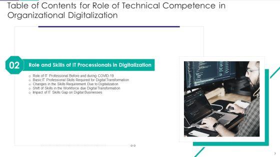 Role_Of_Technical_Competence_In_Organizational_Digitalization_Ppt_PowerPoint_Presentation_Complete_Deck_With_Slides_Slide_7.jpg