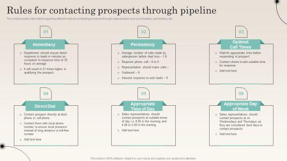 Rules_For_Contacting_Prospects_Through_Pipeline_Improving_Distribution_Channel_Microsoft_PDF_Slide_1.jpg