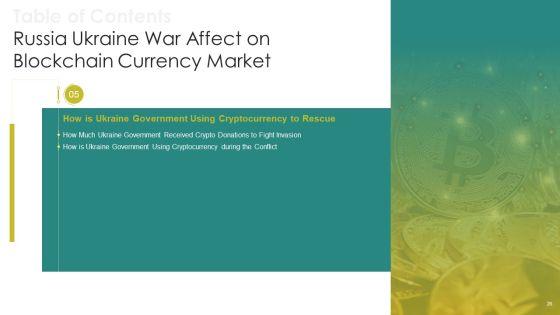 Russia_Ukraine_War_Affect_On_Blockchain_Currency_Market_Ppt_PowerPoint_Presentation_Complete_Deck_With_Slides_Slide_26.jpg