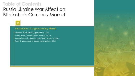 Russia_Ukraine_War_Affect_On_Blockchain_Currency_Market_Ppt_PowerPoint_Presentation_Complete_Deck_With_Slides_Slide_5.jpg