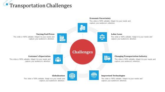 SCM_Growth_Transportation_Challenges_Ppt_Outline_Clipart_Images_PDF_Slide_1.jpg