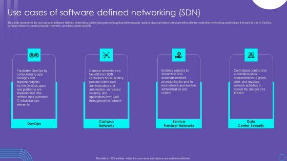 SDN_Security_Architecture_Use_Cases_Of_Software_Defined_Networking_SDN_Formats_PDF_Slide_1.jpg