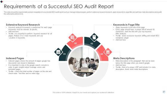 SEO_Audit_Summary_To_Increase_Organic_Search_Results_And_Website_Visitors_Ppt_PowerPoint_Presentation_Complete_Deck_With_Slides_Slide_27.jpg