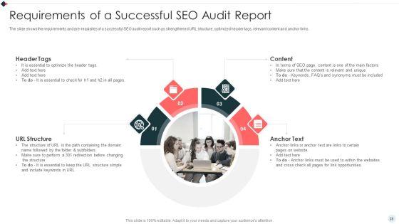 SEO_Audit_Summary_To_Increase_Organic_Search_Results_And_Website_Visitors_Ppt_PowerPoint_Presentation_Complete_Deck_With_Slides_Slide_28.jpg