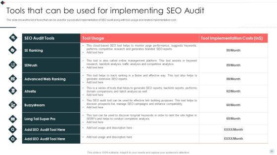 SEO_Audit_Summary_To_Increase_Organic_Search_Results_And_Website_Visitors_Ppt_PowerPoint_Presentation_Complete_Deck_With_Slides_Slide_31.jpg