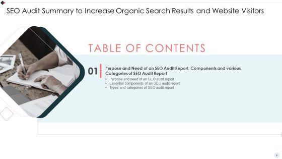 SEO_Audit_Summary_To_Increase_Organic_Search_Results_And_Website_Visitors_Ppt_PowerPoint_Presentation_Complete_Deck_With_Slides_Slide_4.jpg