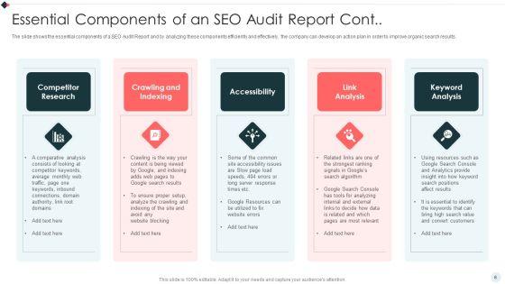 SEO_Audit_Summary_To_Increase_Organic_Search_Results_And_Website_Visitors_Ppt_PowerPoint_Presentation_Complete_Deck_With_Slides_Slide_6.jpg