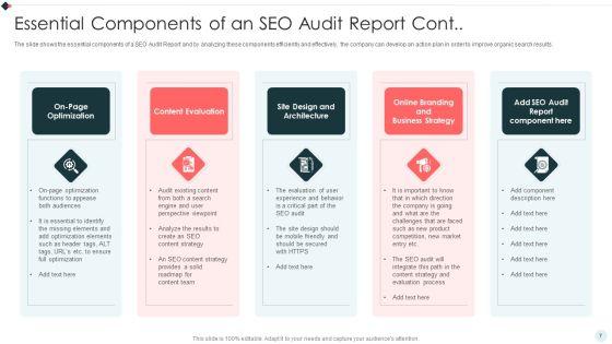 SEO_Audit_Summary_To_Increase_Organic_Search_Results_And_Website_Visitors_Ppt_PowerPoint_Presentation_Complete_Deck_With_Slides_Slide_7.jpg