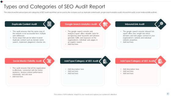 SEO_Audit_Summary_To_Increase_Organic_Search_Results_And_Website_Visitors_Ppt_PowerPoint_Presentation_Complete_Deck_With_Slides_Slide_8.jpg