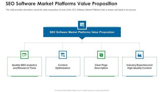 SEO_Software_Market_Platforms_Value_Proposition_Content_Inspiration_PDF_Slide_1.jpg
