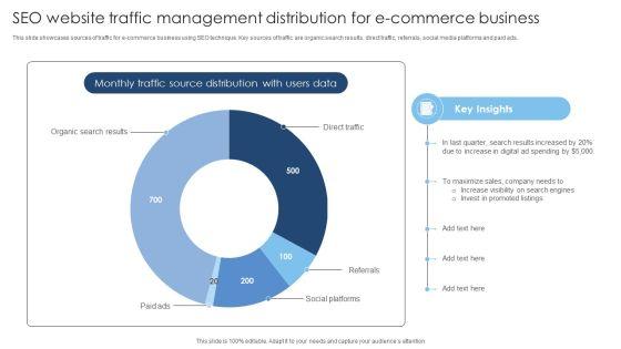 SEO_Website_Traffic_Management_Distribution_For_E_Commerce_Business_Rules_PDF_Slide_1.jpg