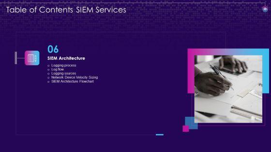 SIEM_Services_Ppt_PowerPoint_Presentation_Complete_Deck_With_Slides_Slide_24.jpg