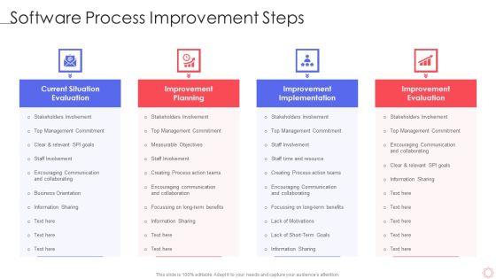 SPI_Methodology_Software_Process_Improvement_Steps_Ppt_PowerPoint_Presentation_File_Inspiration_PDF_Slide_1.jpg
