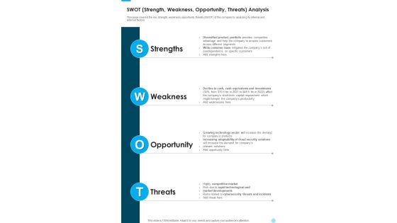 SWOT_Strength_Weakness_Opportunity_Threats_Analysis_One_Pager_Documents_Slide_1.jpg