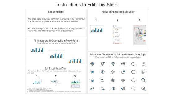 S_Curve_For_Cost_Quantity_And_Time_Anaysis_Ppt_PowerPoint_Presentation_Template_PDF_Slide_2.jpg