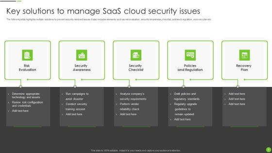 Saas_Cloud_Security_Ppt_PowerPoint_Presentation_Complete_Deck_With_Slides_Slide_5.jpg