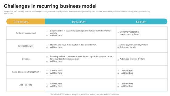 Saas_Continuous_Income_Generation_Model_For_Software_Startup_Challenges_In_Recurring_Business_Model_Guidelines_PDF_Slide_1.jpg