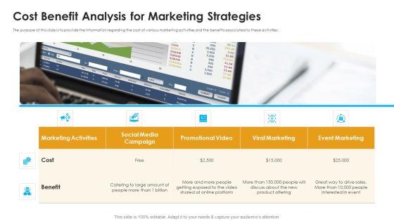 Sales_Assistance_Boost_Overall_Efficiency_Cost_Benefit_Analysis_For_Marketing_Strategies_Themes_PDF_Slide_1.jpg