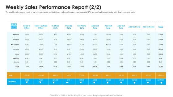 Sales_Assistance_Boost_Overall_Efficiency_Weekly_Sales_Performance_Report_Icons_PDF_Slide_1.jpg