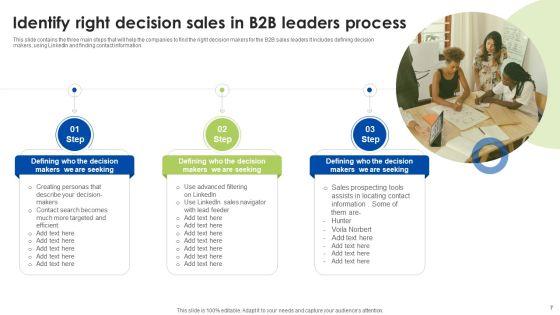 Sales_Decision_Leader_Ppt_PowerPoint_Presentation_Complete_Deck_With_Slides_Slide_7.jpg