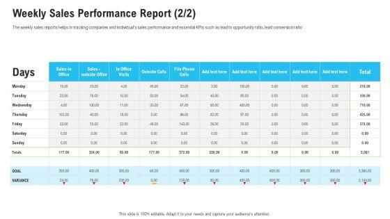 Sales_Department_Strategies_Increase_Revenues_Weekly_Sales_Performance_Report_Structure_PDF_Slide_1.jpg