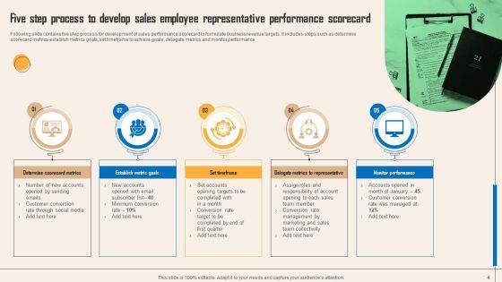 Sales_Employee_Representative_Performance_Scorecard_Ppt_PowerPoint_Presentation_Complete_Deck_With_Slides_Slide_4.jpg