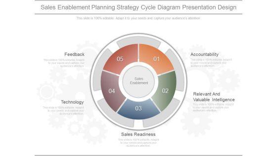 Sales_Enablement_Planning_Strategy_Cycle_Diagram_Presentation_Design_1.jpg