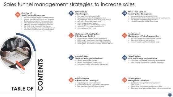Sales_Funnel_Management_Strategies_To_Increase_Sales_Ppt_PowerPoint_Presentation_Complete_Deck_With_Slides_Slide_3.jpg