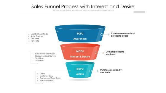 Sales_Funnel_Process_With_Interest_And_Desire_Ppt_PowerPoint_Presentation_File_Skills_PDF_Slide_1.jpg