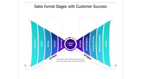 Sales_Funnel_Stages_With_Customer_Success_Ppt_PowerPoint_Presentation_Portfolio_Graphics_Template_PDF_Slide_1.jpg