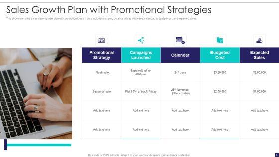 Sales_Growth_Plan_Ppt_PowerPoint_Presentation_Complete_Deck_With_Slides_Slide_5.jpg