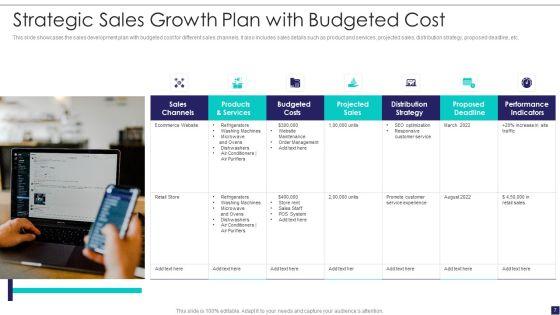 Sales_Growth_Plan_Ppt_PowerPoint_Presentation_Complete_Deck_With_Slides_Slide_7.jpg