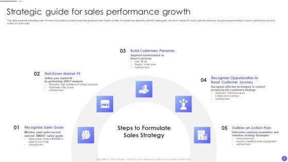 Sales_Growth_Ppt_PowerPoint_Presentation_Complete_Deck_With_Slides_Slide_8.jpg