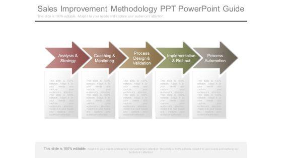Sales_Improvement_Methodology_Ppt_Powerpoint_Guide_1.jpg