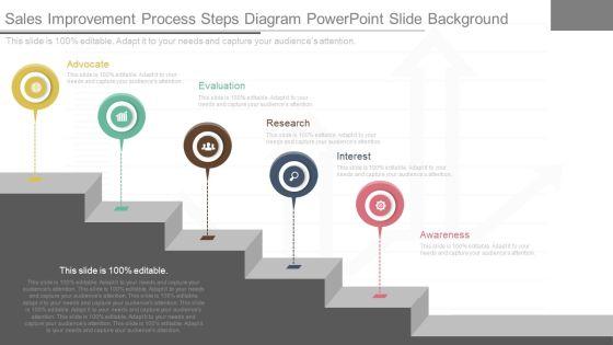 Sales_Improvement_Process_Steps_Diagram_Powerpoint_Slide_Background_Slide_1.jpg
