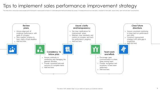 Sales_Improvement_Strategy_Ppt_PowerPoint_Presentation_Complete_Deck_With_Slides_Slide_3.jpg
