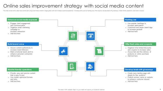 Sales_Improvement_Strategy_Ppt_PowerPoint_Presentation_Complete_Deck_With_Slides_Slide_9.jpg