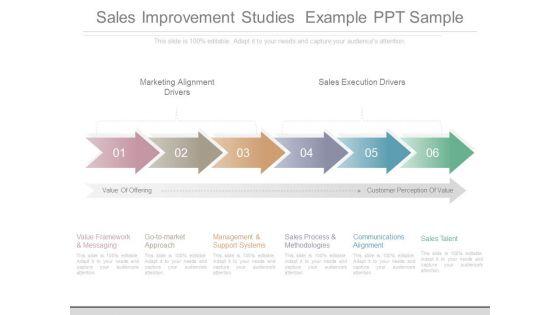 Sales_Improvement_Studies_Example_Ppt_Sample_1.jpg