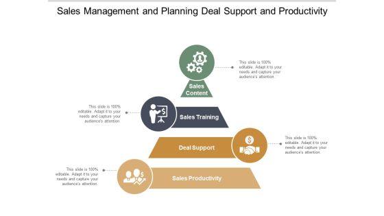 Sales_Management_And_Planning_Deal_Support_And_Productivity_Ppt_PowerPoint_Presentation_Show_Model_Slide_1.jpg