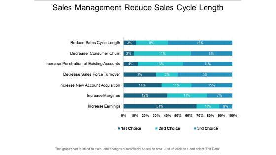 Sales_Management_Reduce_Sales_Cycle_Length_Ppt_PowerPoint_Presentation_Ideas_Deck_Slide_1.jpg