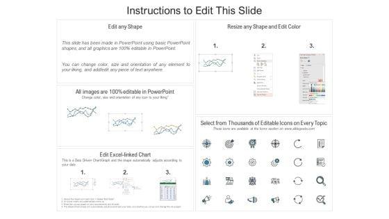 Sales_Metrics_Chart_With_Conversion_Rate_Ppt_PowerPoint_Presentation_File_Guide_PDF_Slide_2.jpg