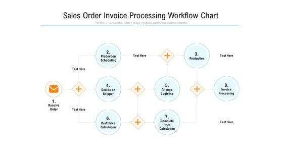 Sales_Order_Invoice_Processing_Workflow_Chart_Ppt_PowerPoint_Presentation_File_Graphic_Images_PDF_Slide_1.jpg