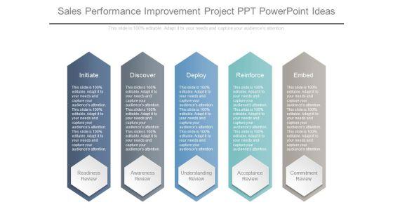 Sales_Performance_Improvement_Project_Ppt_Powerpoint_Ideas_1.jpg