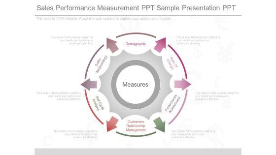 Sales_Performance_Measurement_Ppt_Sample_Presentation_Ppt_1.jpg