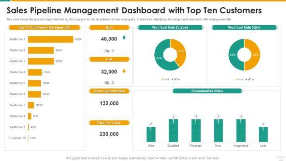 Sales_Pipeline_Management_Dashboard_With_Top_Ten_Customers_Microsoft_PDF_Slide_1.jpg