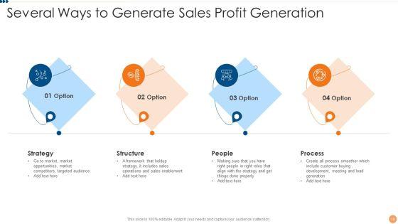 Sales_Profit_Generation_Ppt_PowerPoint_Presentation_Complete_Deck_With_Slides_Slide_10.jpg