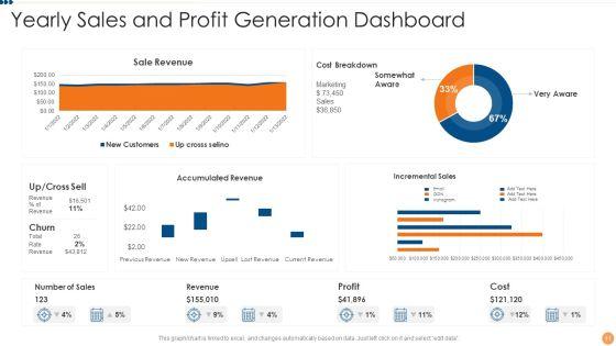 Sales_Profit_Generation_Ppt_PowerPoint_Presentation_Complete_Deck_With_Slides_Slide_11.jpg