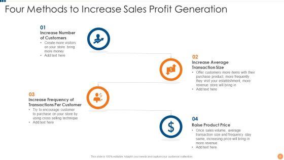 Sales_Profit_Generation_Ppt_PowerPoint_Presentation_Complete_Deck_With_Slides_Slide_6.jpg