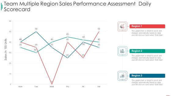 Sales_Rep_Scorecard_Team_Multiple_Region_Sales_Performance_Assessment_Daily_Scorecard_Graphics_PDF_Slide_1.jpg